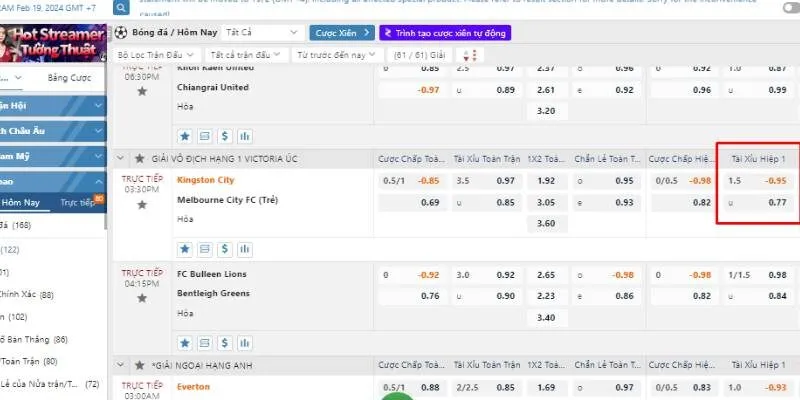 Bảng giải thích chi tiết kèo chấp 1.5 là gì trong bảng cá cược bóng đá